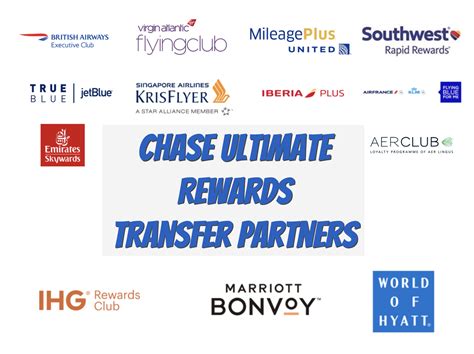 chase credit card travel notice|chase airline miles credit card.